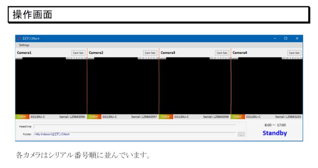 エビデンスレック4　4カメラ表示